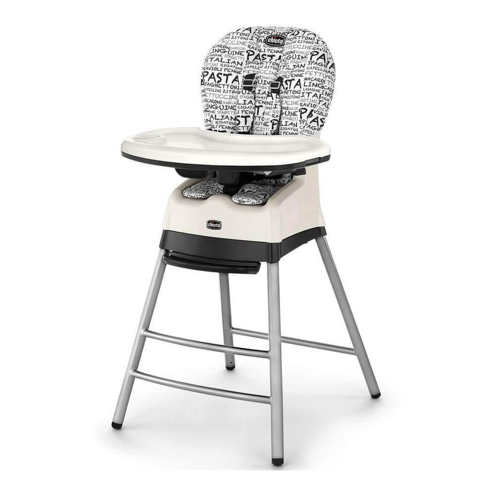 Product Image Listing