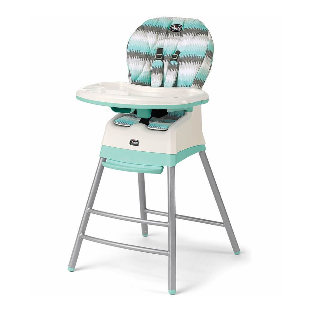 Product Image Listing
